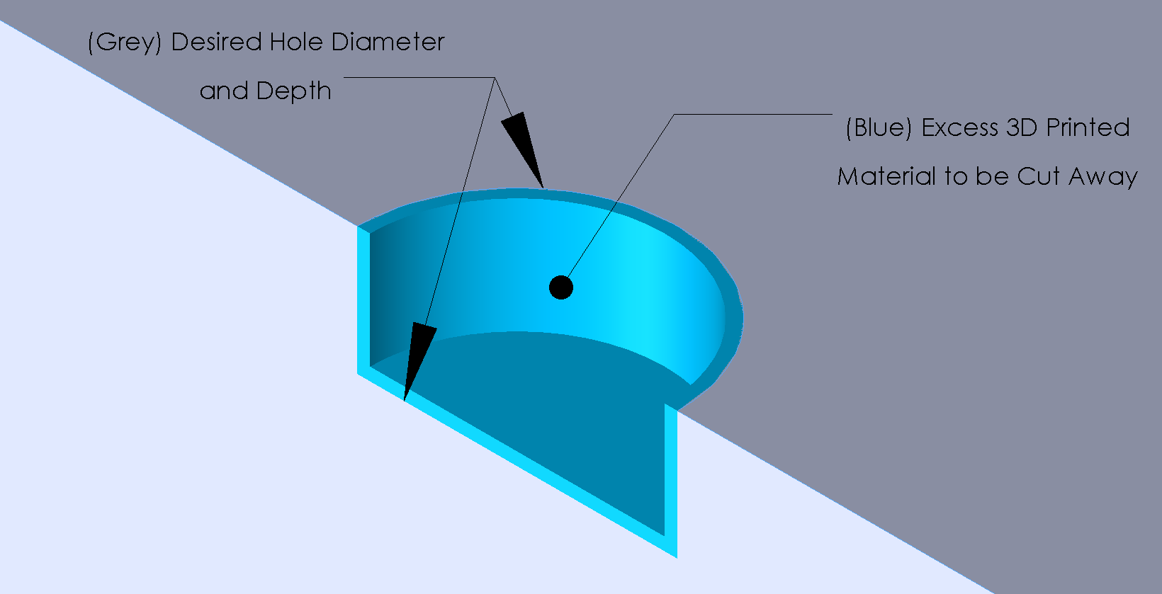Hybrid Machining with Additive and Subtractive Manufacturing