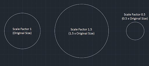 How to Scale in AutoCAD