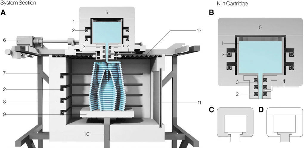 Shattered Glass: Rethinking Additive Manufacturing with Neri Oxman