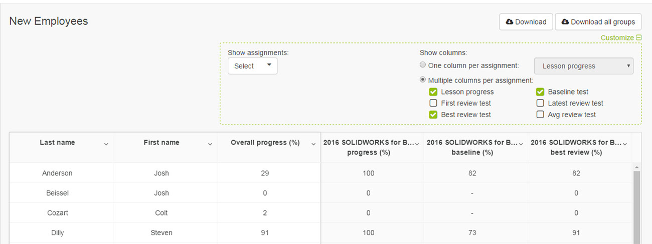 New Streamlined Reporting Features for Admins