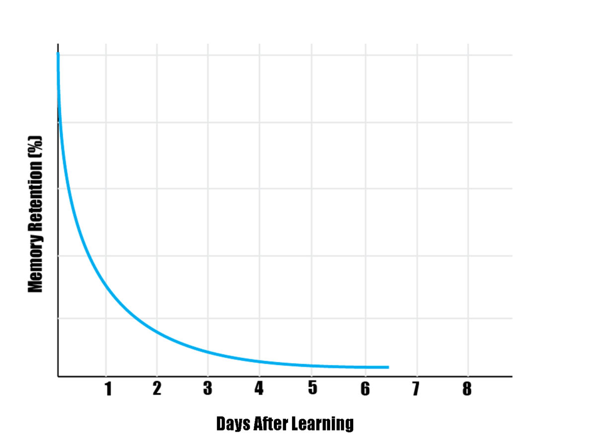 SOLIDWORKS World is Just the Starting Line for Learning